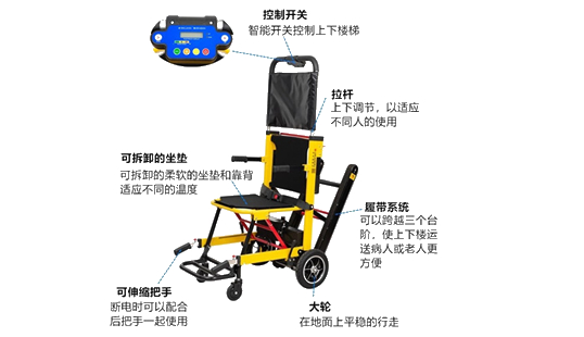 電動爬樓機